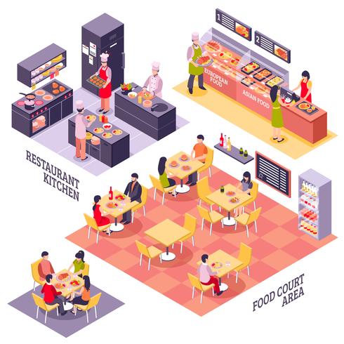 Food Court